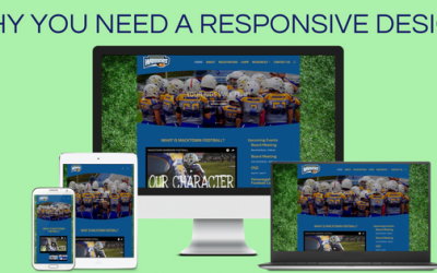 Why You Need a Responsive Website Design