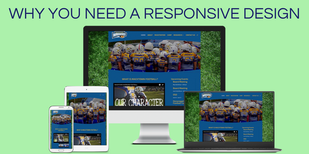 Why You Need a Responsive Website Design